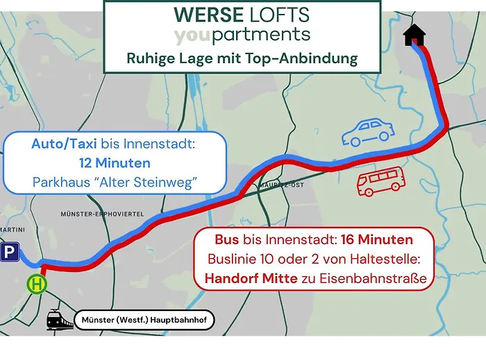 119 Qm - Exklusiv Auf 2 Etagen - Werse Loft By Youpartments Lejlighed